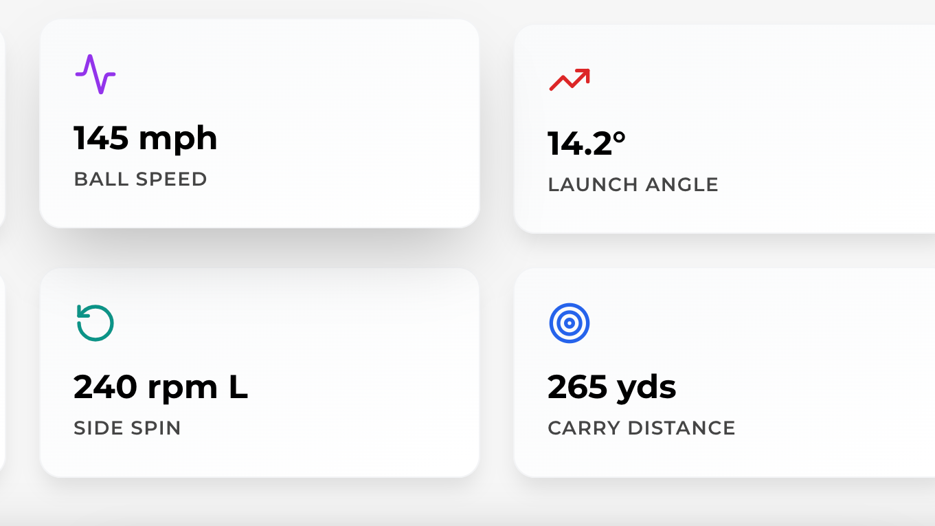 How Do Golf Simulators Improve Your Game?