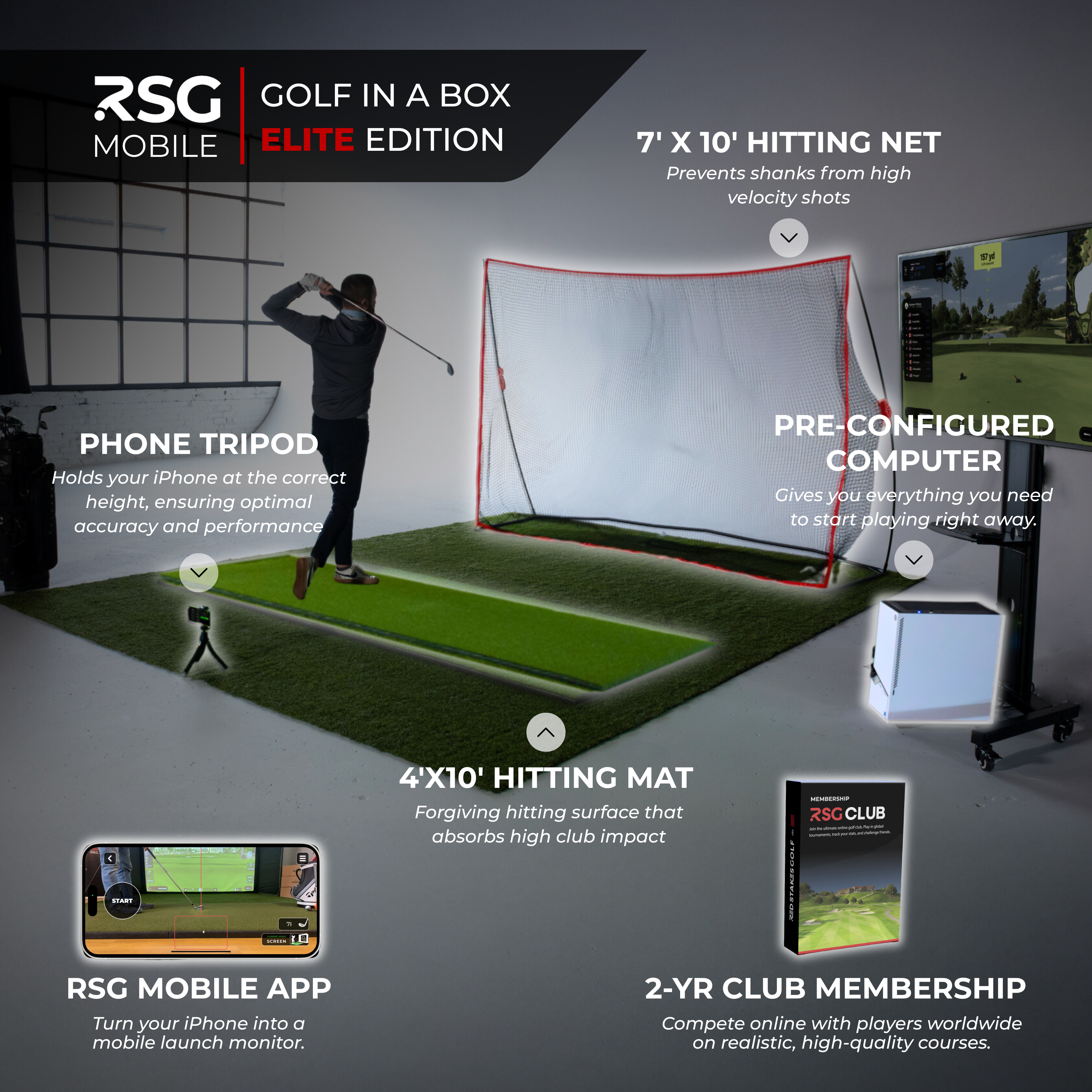 What to Look for in a Golf Simulator: A Comprehensive Guide